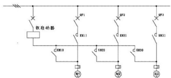 電機軟啟動器工作原理、工藝流程、故障分析、接線圖——西安泰富西瑪電機（西安西瑪電機集團股份有限公司）官方網(wǎng)站