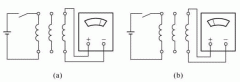 兩種判定異步電動(dòng)ZTP電機(jī)機(jī)繞組收尾端的方法。