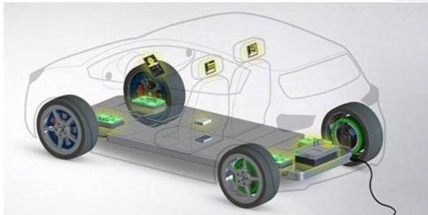 輪轂西瑪電機(jī)技術(shù)這么火，到底是啥原理？